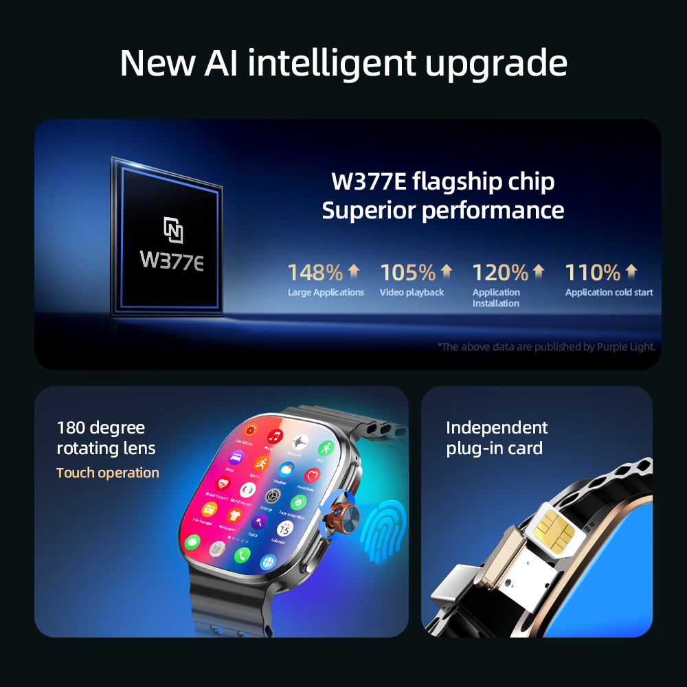 M99 Mini Smartwatch 5G Android - Smartwatch Faces ulasan dan harga
