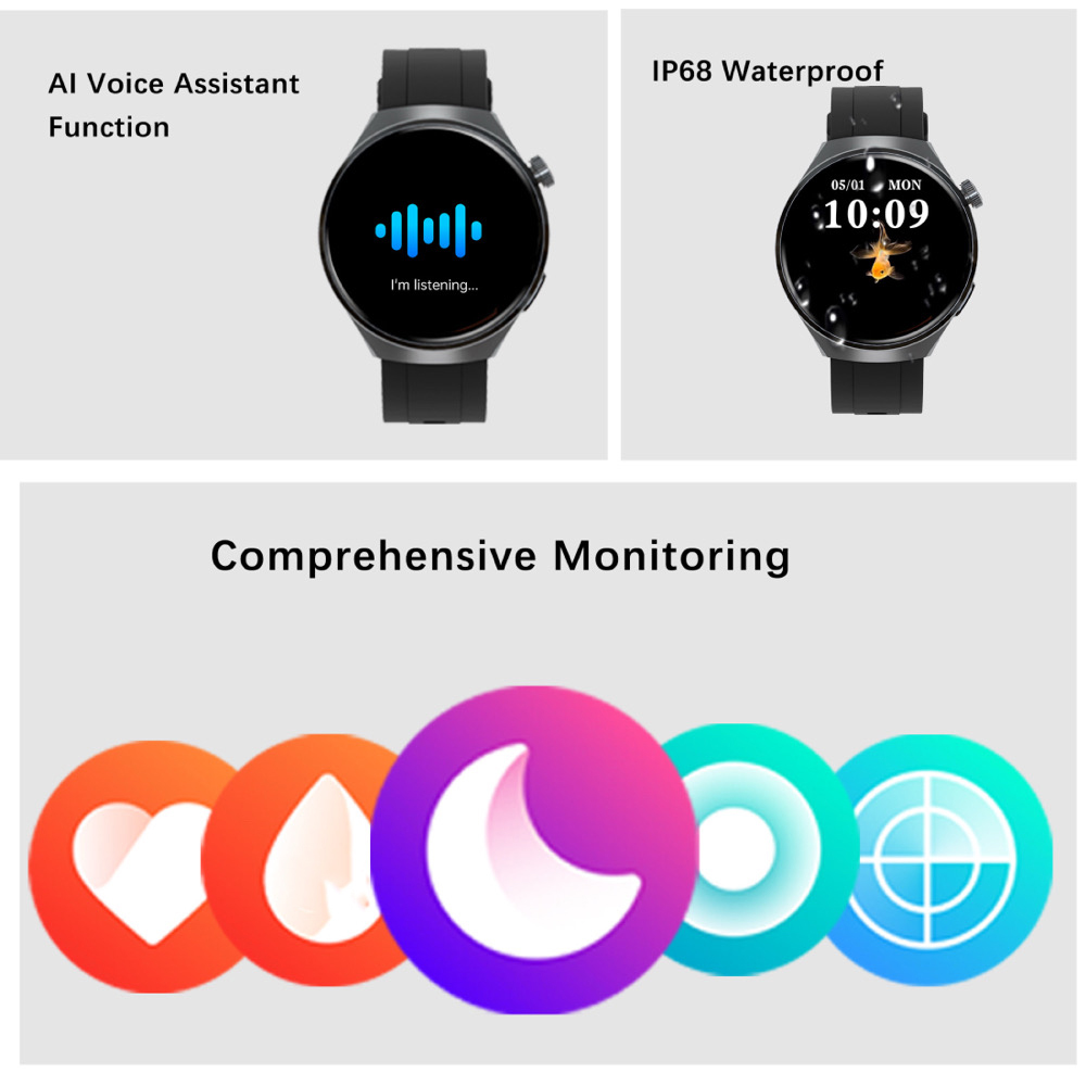 200+ Watch Faces Waterproof Sm - Smartwatch Faces ulasan dan harga